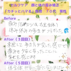 脊柱管狭窄症　足の痛みが改善した事例・感想